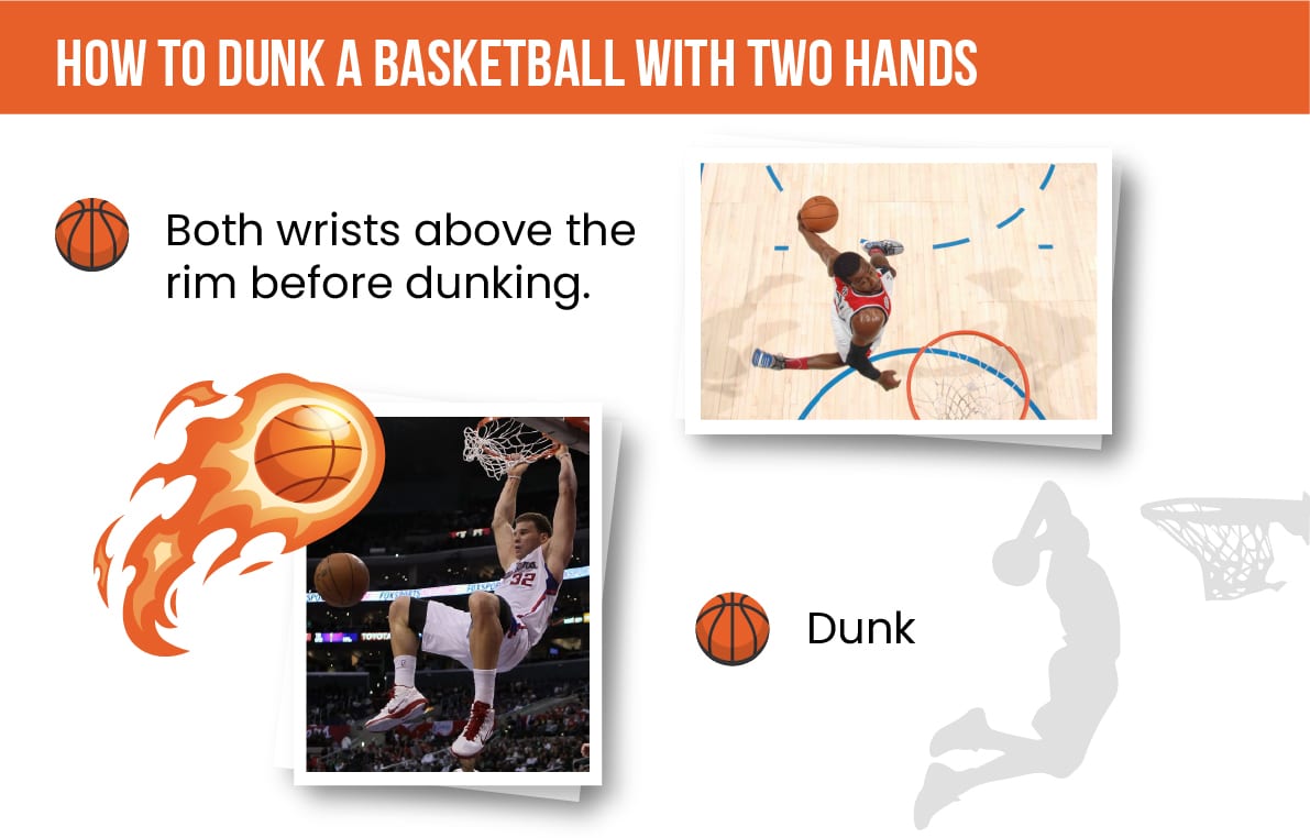 Dunking a basketball with two hands steps