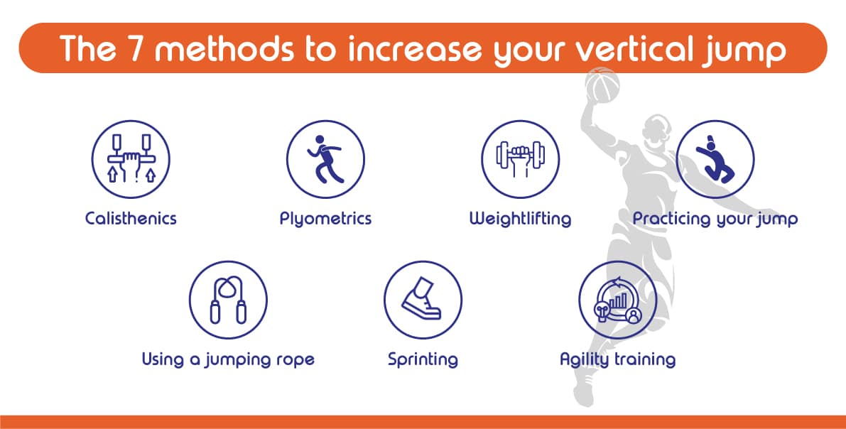 seven ways to increase your vertical jump