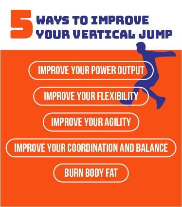 5 Ways To Improve Your Vertical Jump - One Step At A Time