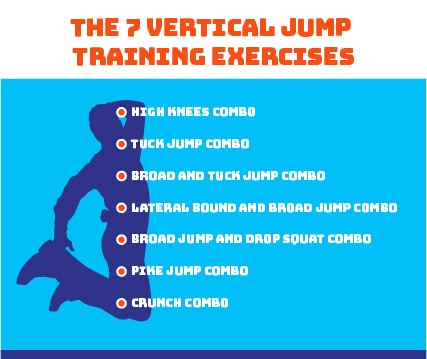 the seven vertical jump training exercises