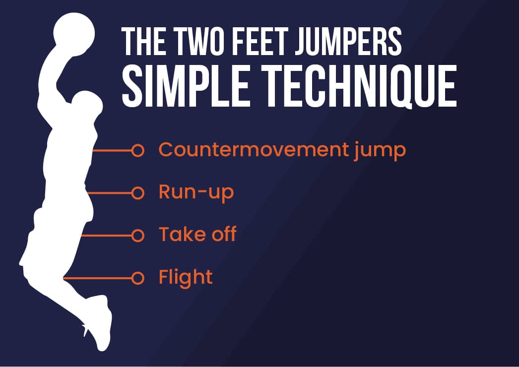 the two feet jumpers simple technique